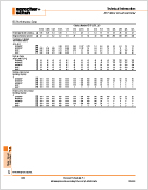 KT7 KT3 Technical Info