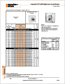 KTU7 UL489 MCCBs Enclosed